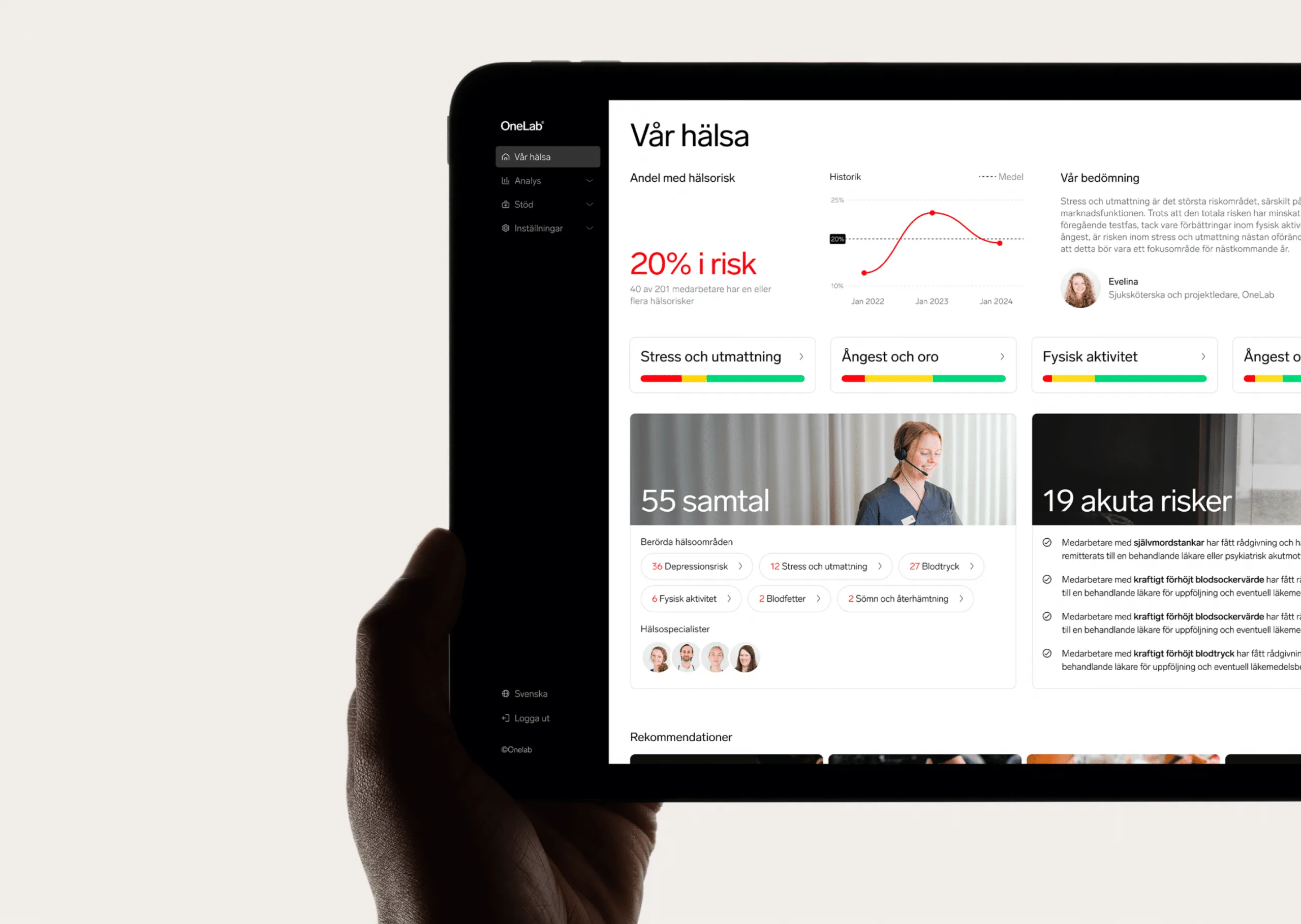 OneLab lanserar vårt mest kraftfulla analysverktyg för HR och chefer någonsin