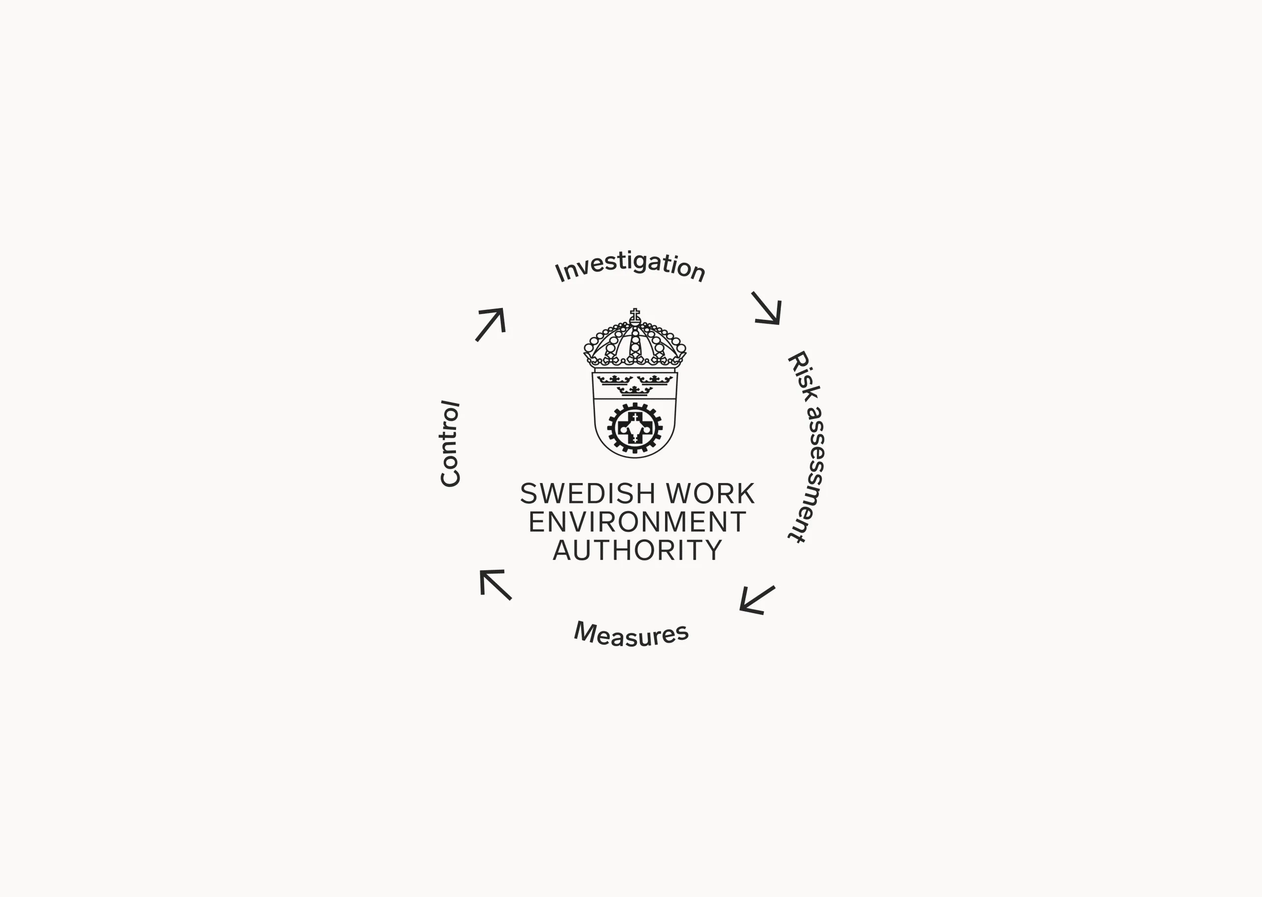 Health, workplace environment, and engagement are interconnected