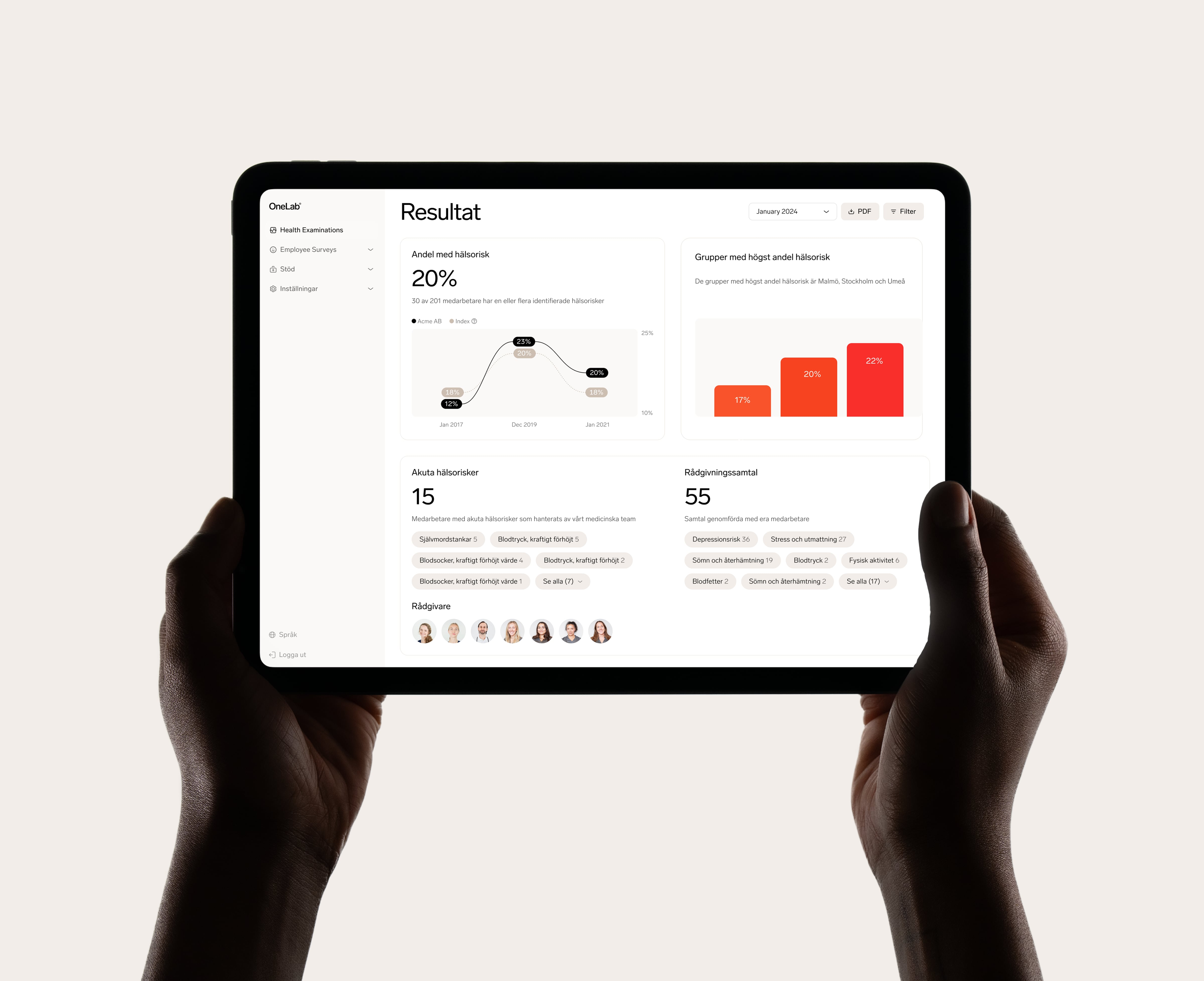 Intuitiva visualiseringar och rapporter i OneLabs HR-plattform