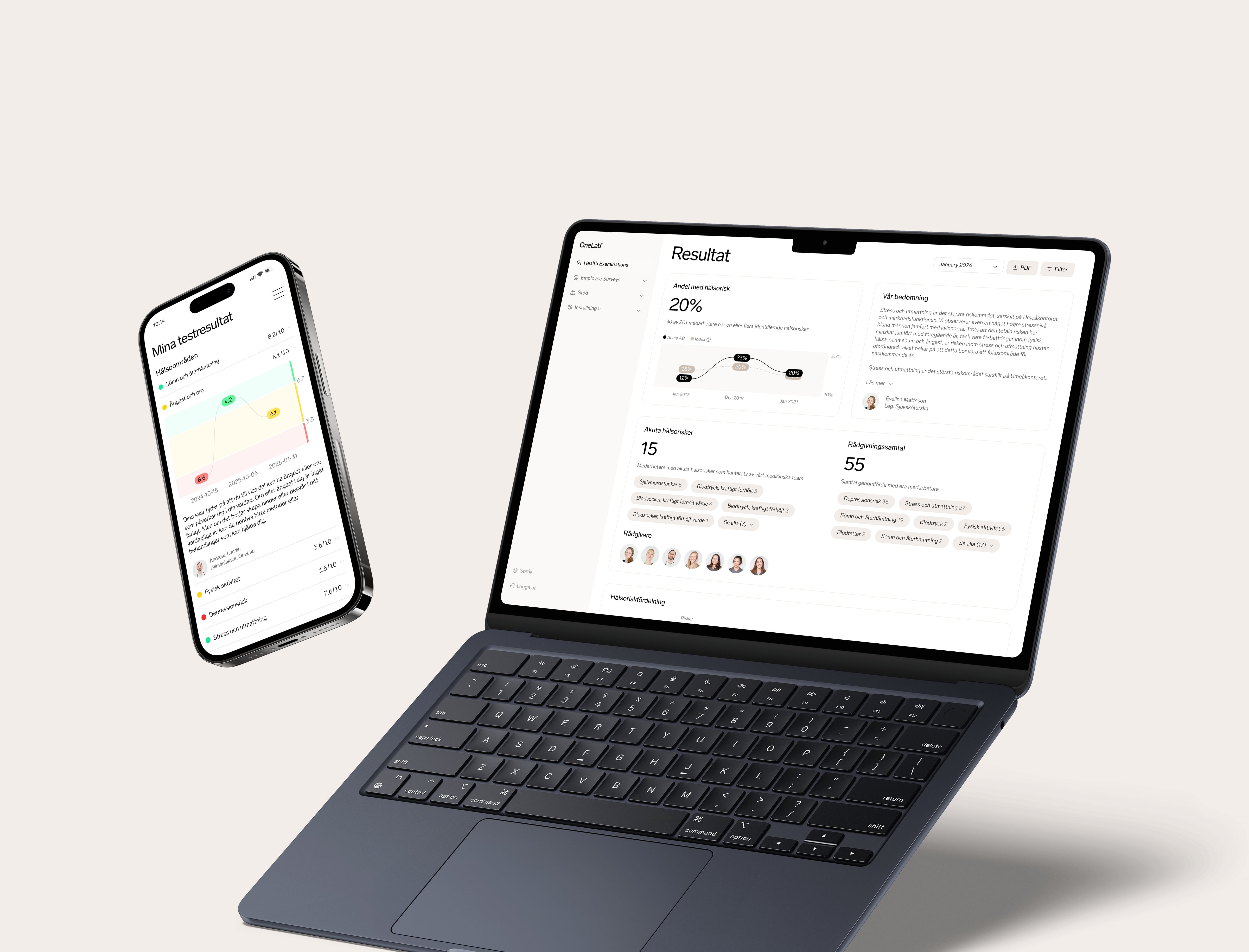 OneLabs HR-plattform med resultatöversikt på en laptop och appen med personliga testresultat på en mobiltelefon