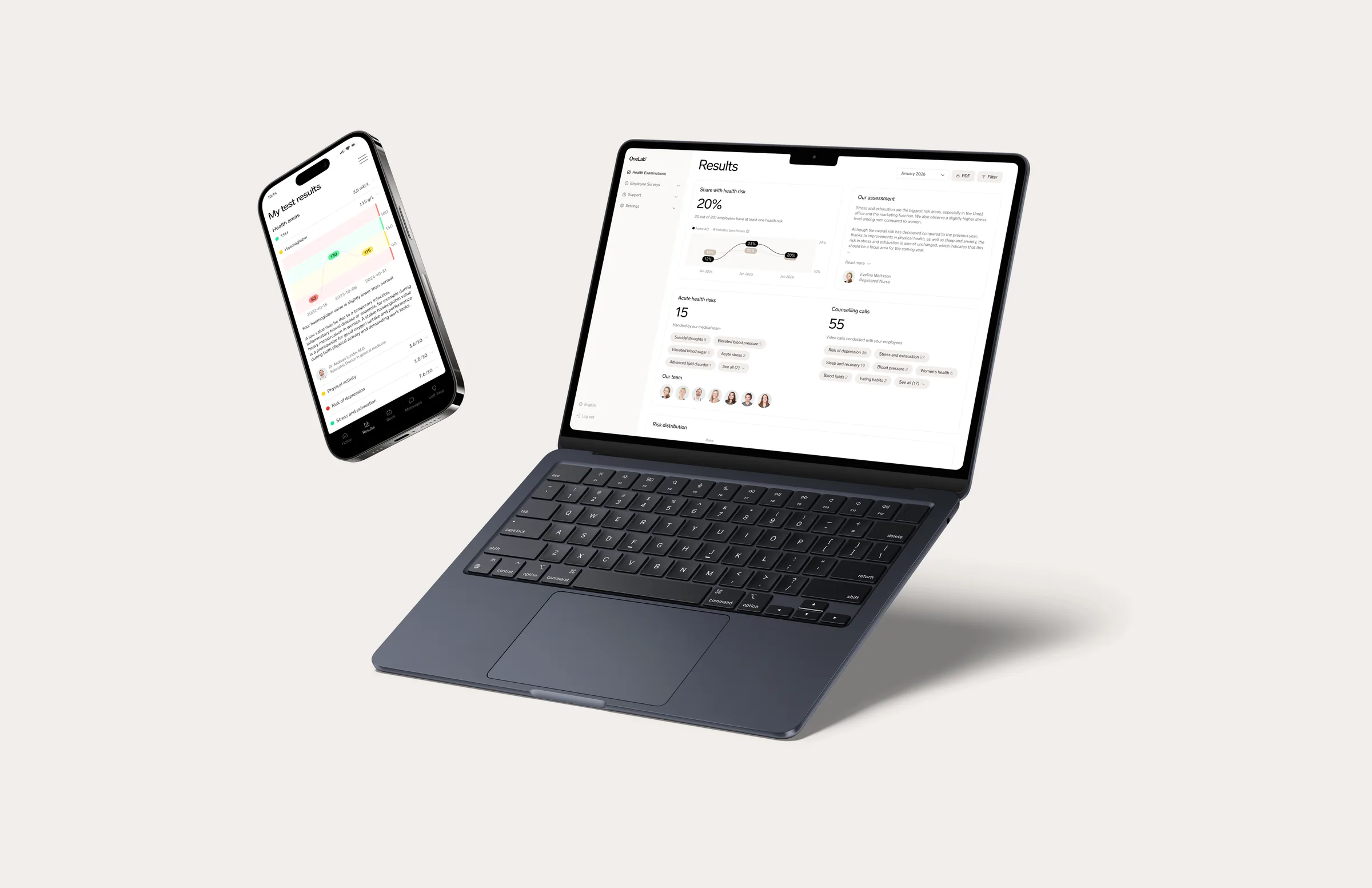 OneLab's health platform on mobile and laptop, showing personal test results and aggregated health insights for the organisation